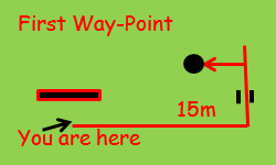 directions-waypoint1